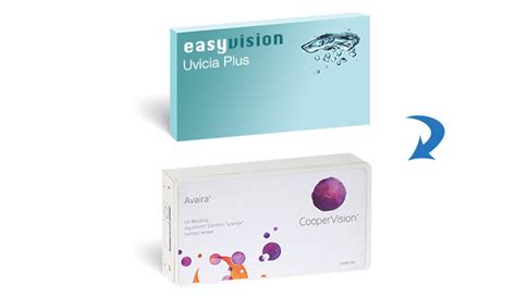 easyvision uvicia plus|Contact Lens Equivalent .
